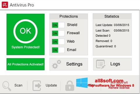 Skjermbilde Avira Antivirus Pro Windows 8