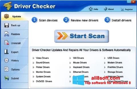 Skjermbilde Driver Checker Windows 8