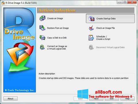 Skjermbilde R-Drive Image Windows 8
