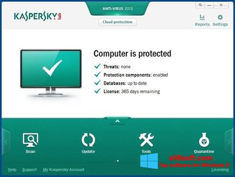 Skjermbilde Kaspersky AntiVirus Windows 8