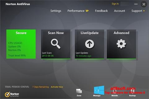 Skjermbilde Norton AntiVirus Windows 8