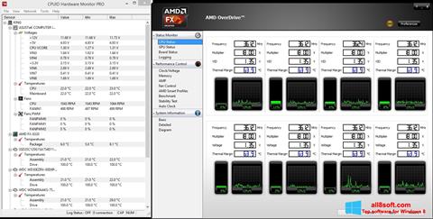 Skjermbilde AMD Overdrive Windows 8