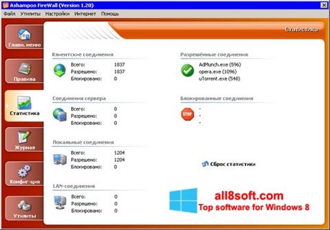 Skjermbilde Ashampoo Firewall Windows 8