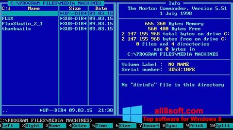 Skjermbilde Norton Commander Windows 8