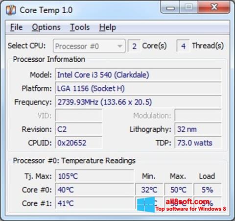Skjermbilde Core Temp Windows 8